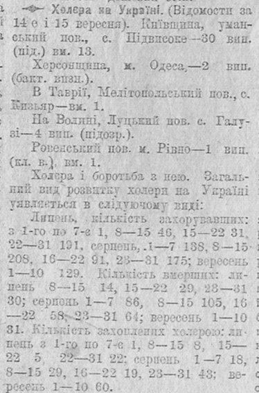 Газетні повідомлення про випадки холери