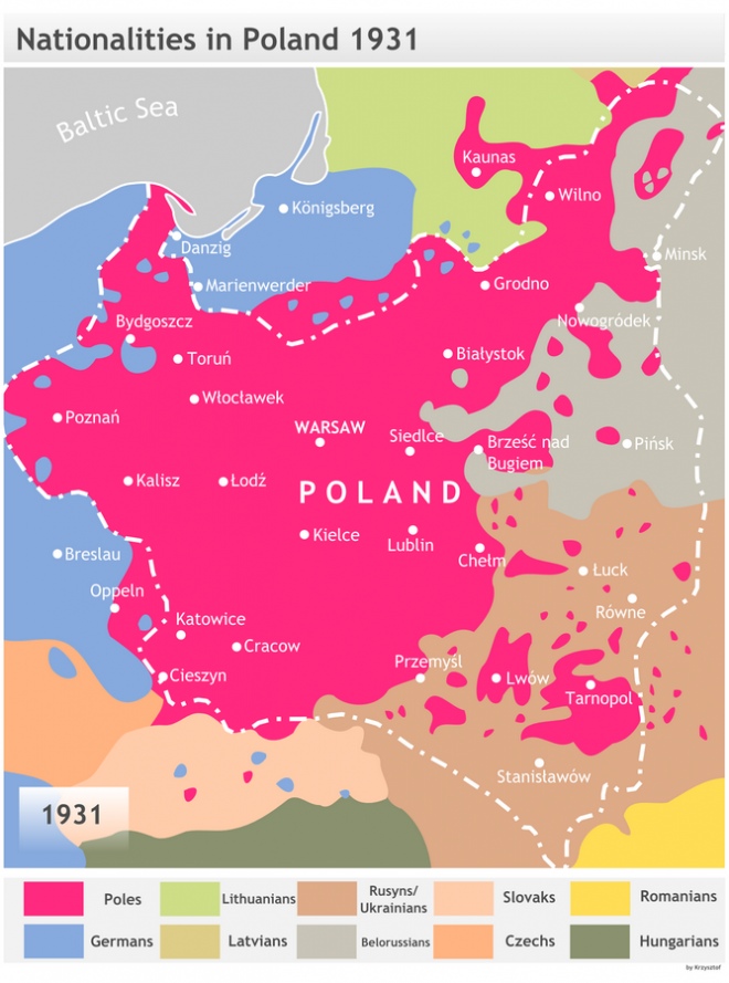 Етнічний склад Польської республіки за даними перепису 1931 року