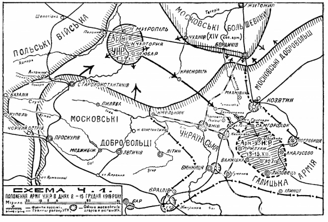 Схема розташування Армії УНР 2-15 грудня 1919 року