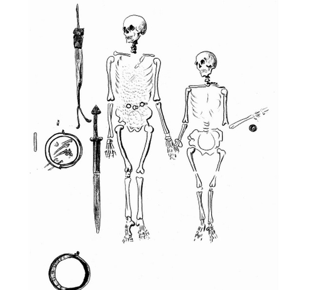 Парне поховання скандинавського типу з 