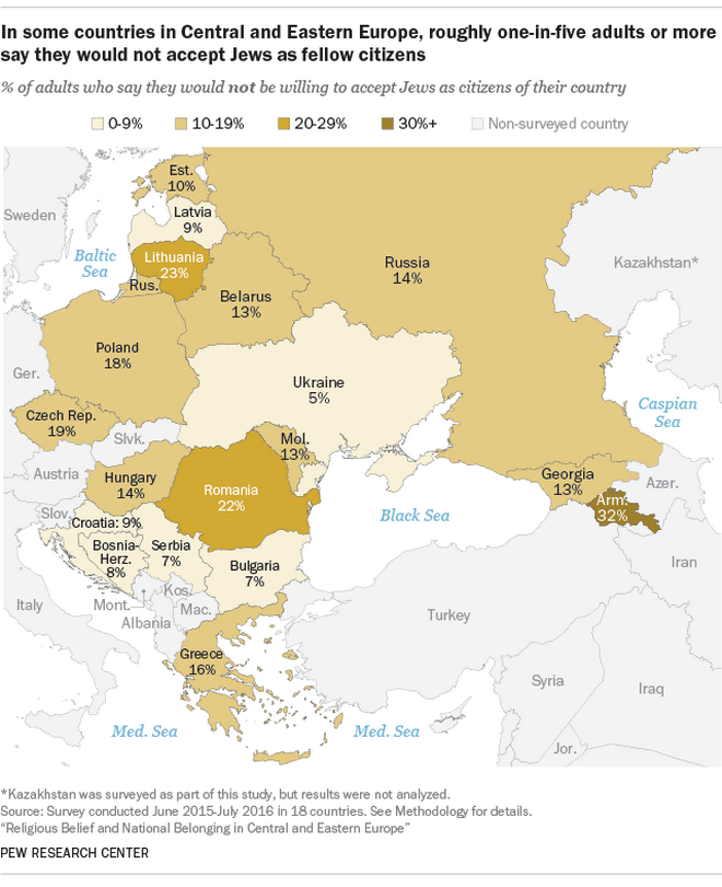 Візуалізація результатів дослідження Paw Reasearch Center, 2016 рік