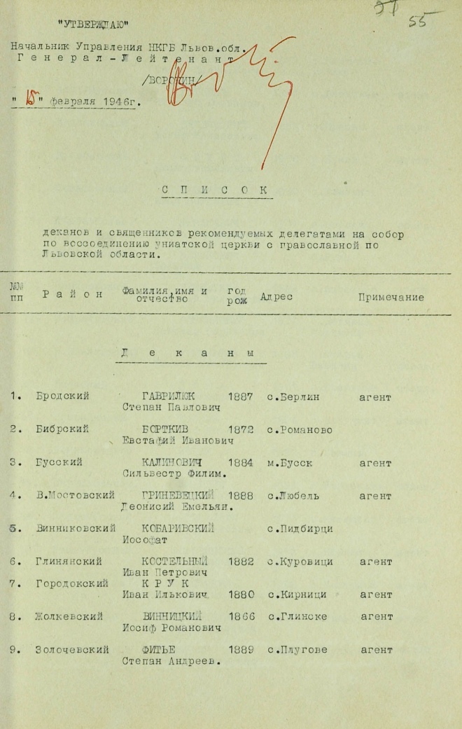 Список делегатів по Львівській області із зазначенням агентів